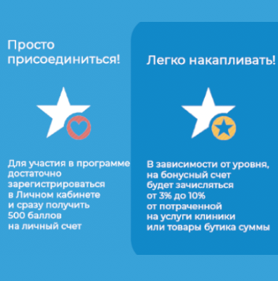 Вступайте в программу лояльности NEO-Clinic!