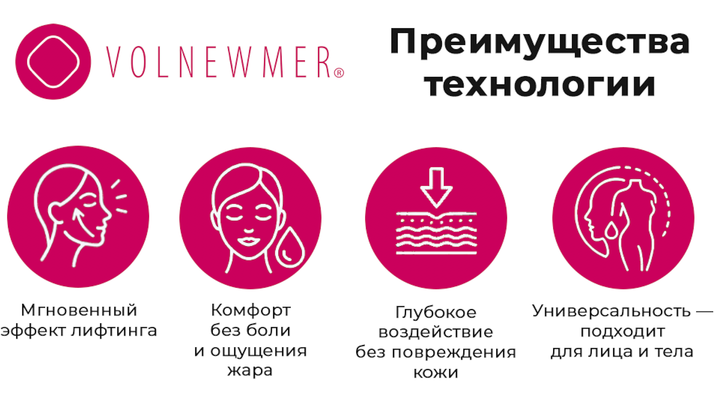 Монополярный RF-лифтинг Volnewmer